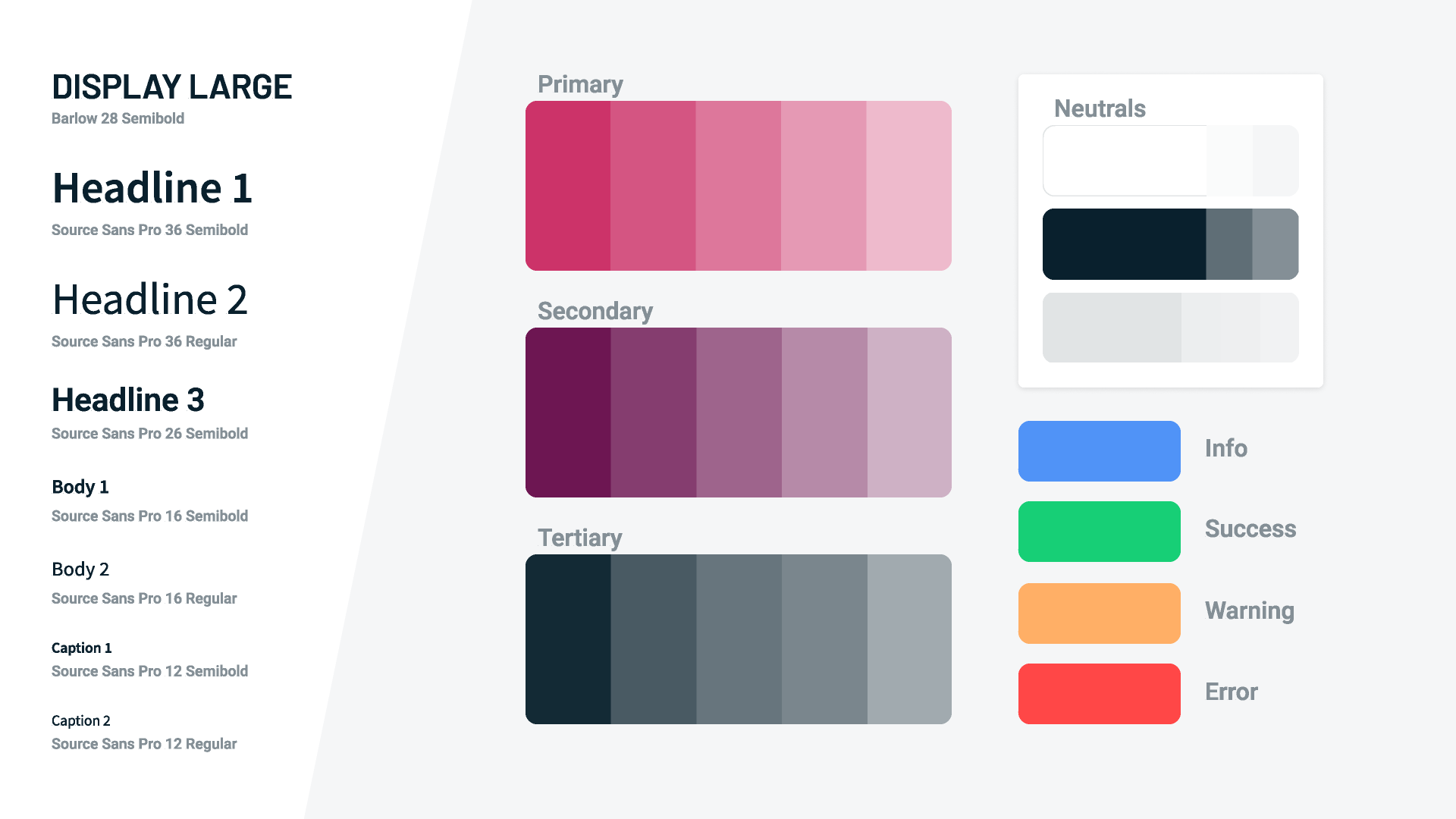 Enabling build while design continued. — 2