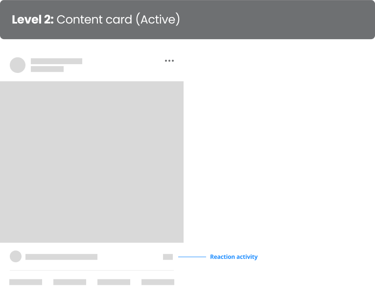 Level 2: Content Card (Active)